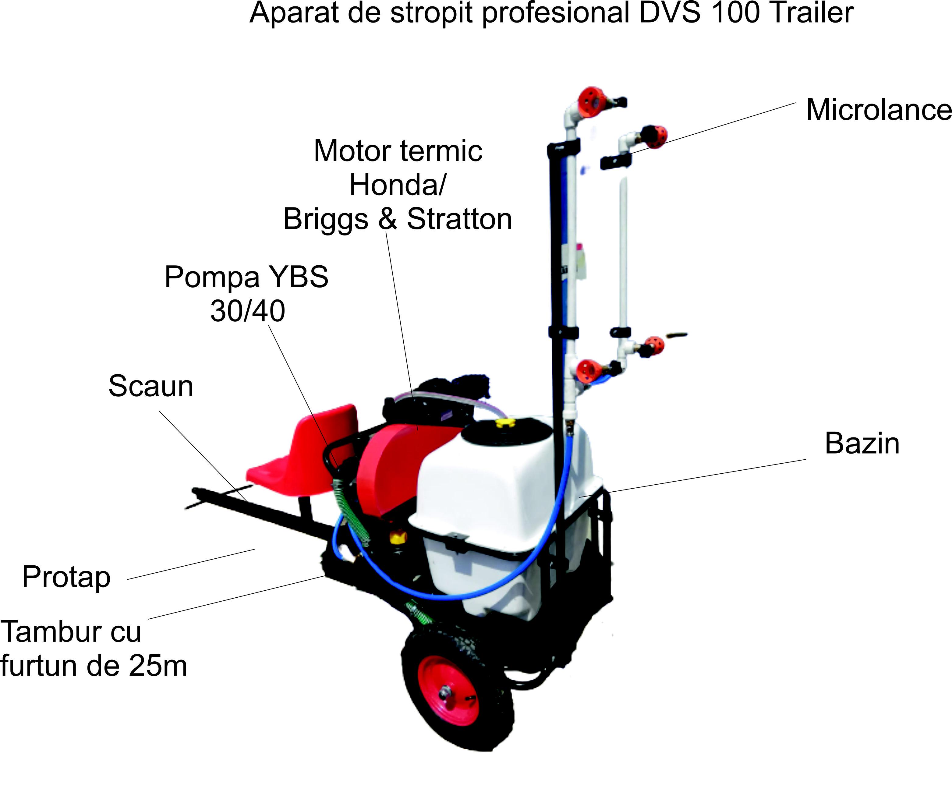 Aparat de stropit DVS